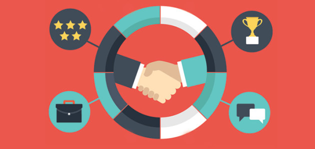 Guia Básico para Fidelização de Clientes com Marketing Digital